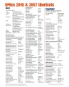 Office 2010 & 2007 Shortcuts Quick Reference Guide (Cheat Sheet of Keyboard Shortcuts- Laminated Card)