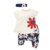 Urparcel Baby Girl Floral Short Sleeve T-shirt Blouse Tops Pants Shorts 0-3 Year